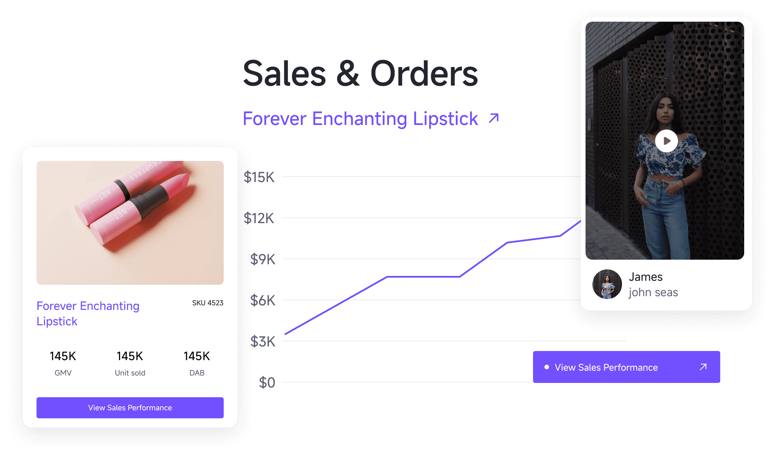 Datech Influx feature - track influencer marketing campaign automatically