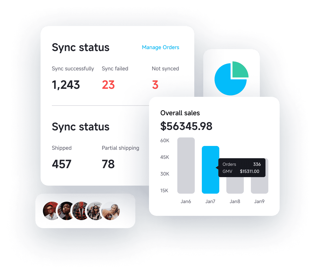 Datech ShopSync